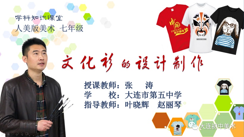 图片展示
